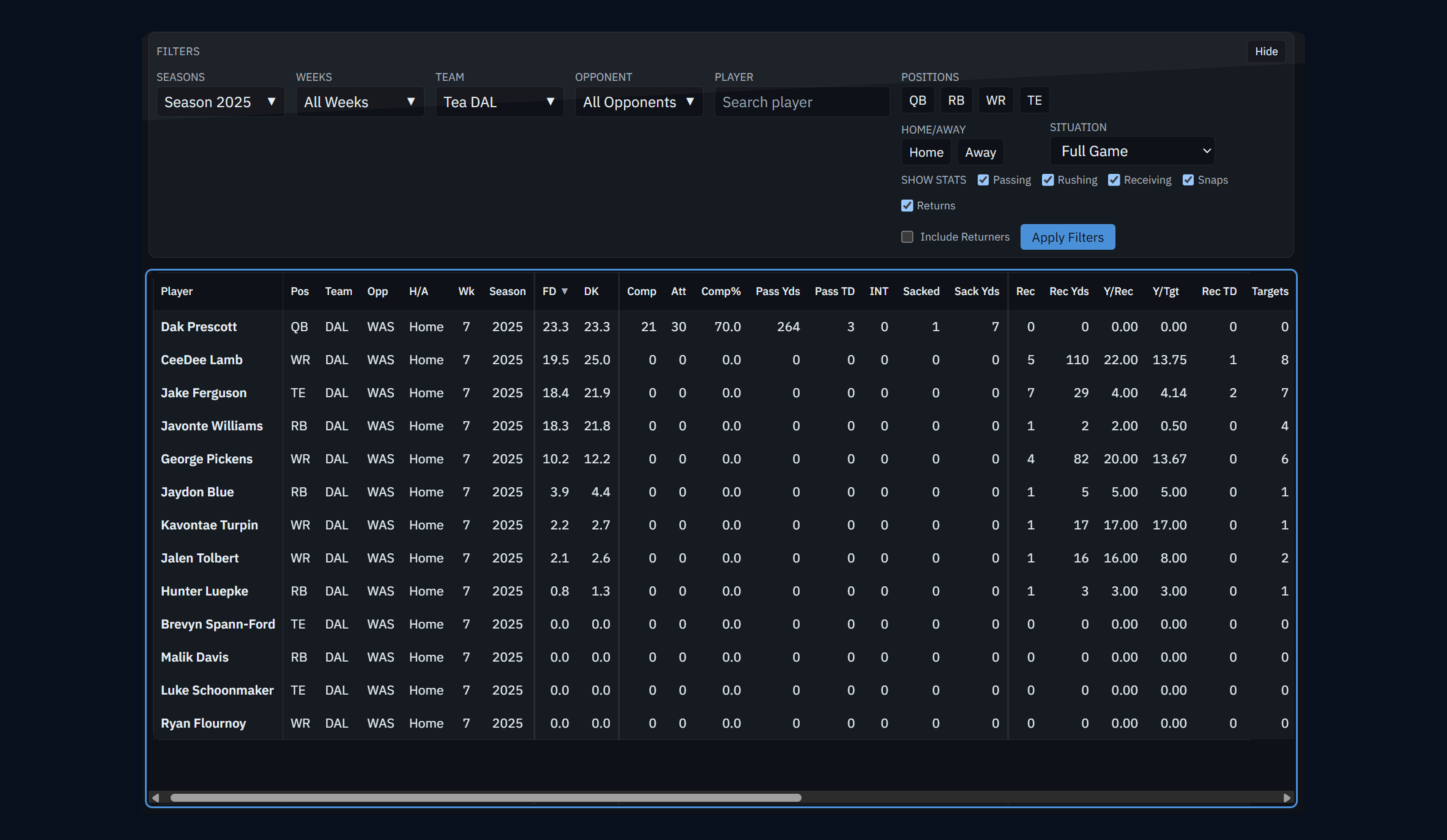Fantasy Football Analysis Player Archive