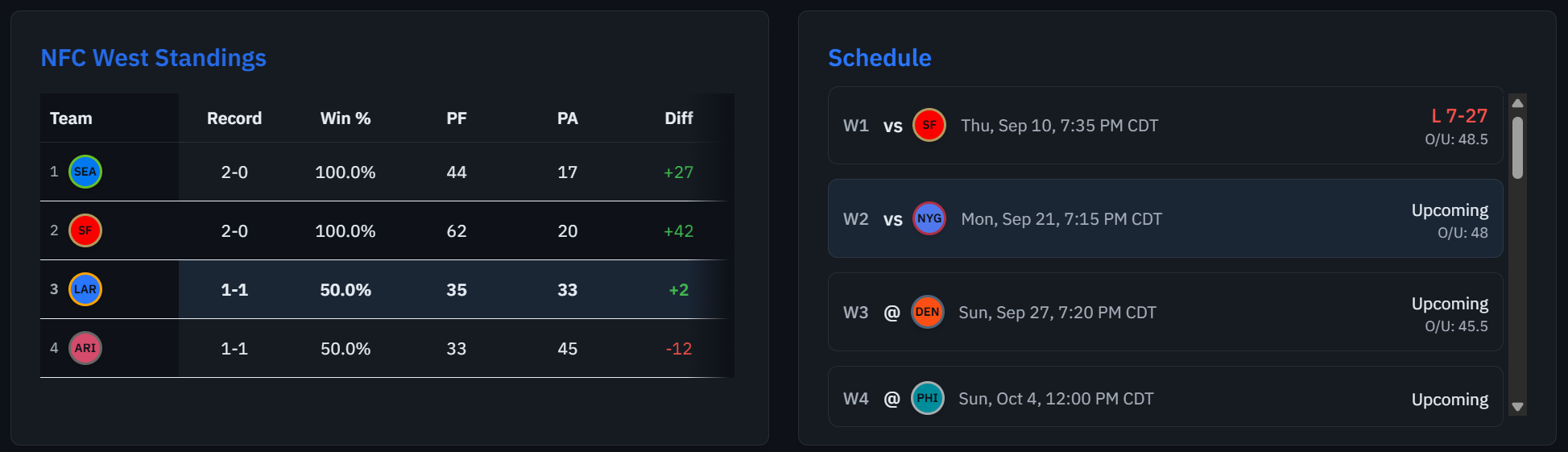 Team Pulse standings and schedule view for an NFL team